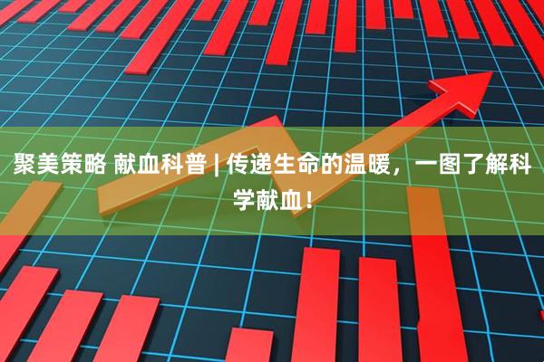 聚美策略 献血科普 | 传递生命的温暖，一图了解科学献血！